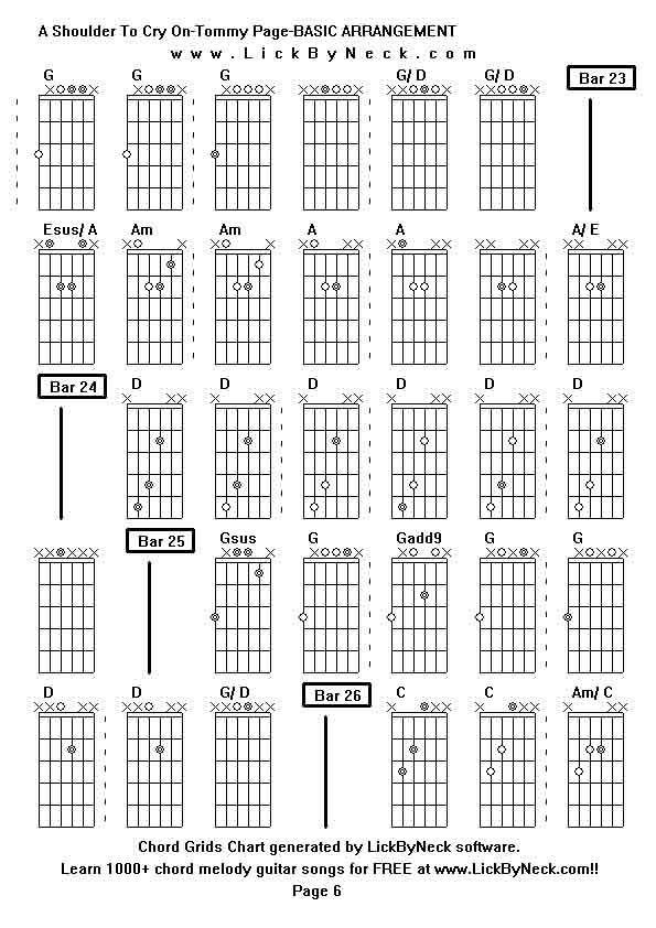 Chord Grids Chart of chord melody fingerstyle guitar song-A Shoulder To Cry On-Tommy Page-BASIC ARRANGEMENT,generated by LickByNeck software.